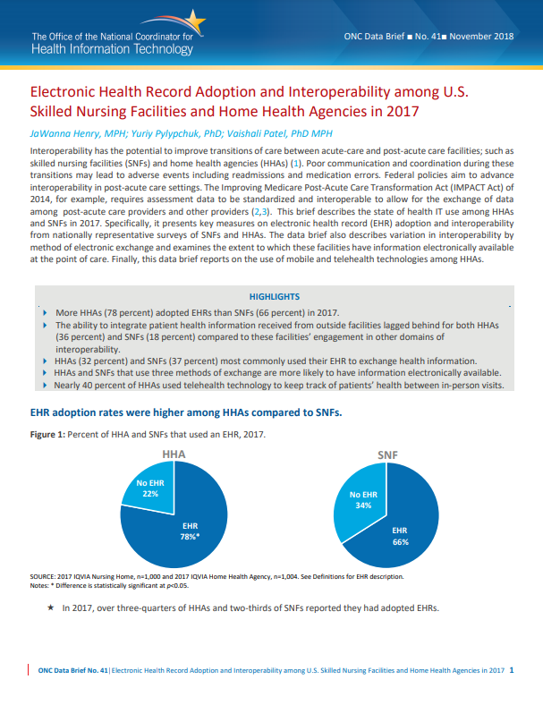 Electronic Health Record Adoption and Interoperability among U.S. Skilled Nursing Facilities and Home Health Agencies in 2017