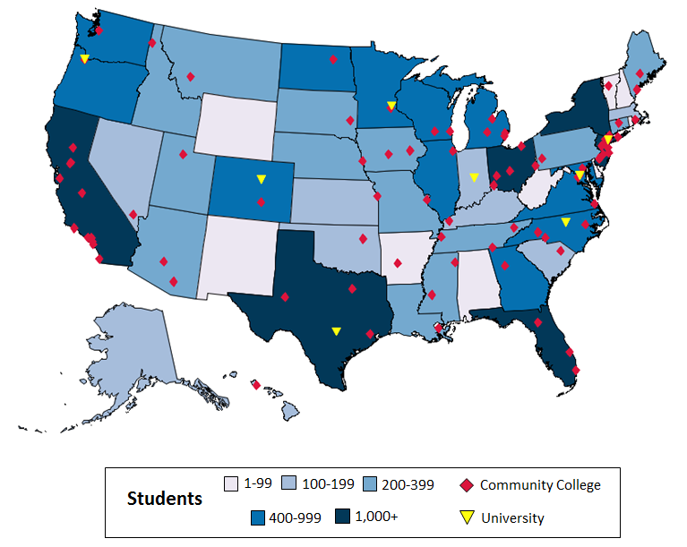 HITECH Workforce Development Programs