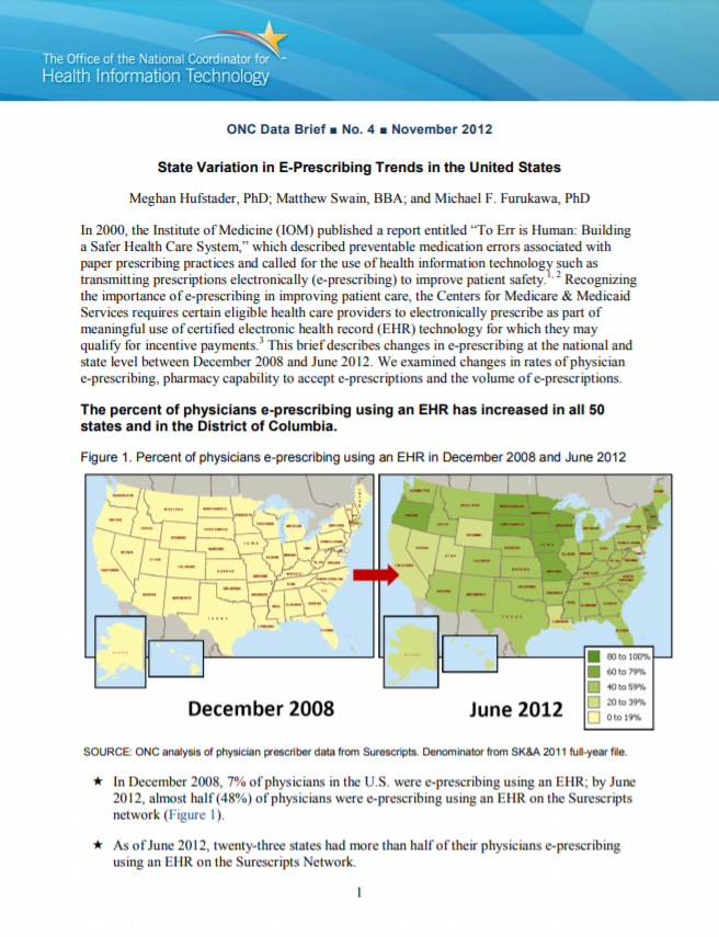 Physician e-Prescribing via EHR on the Surescripts Network