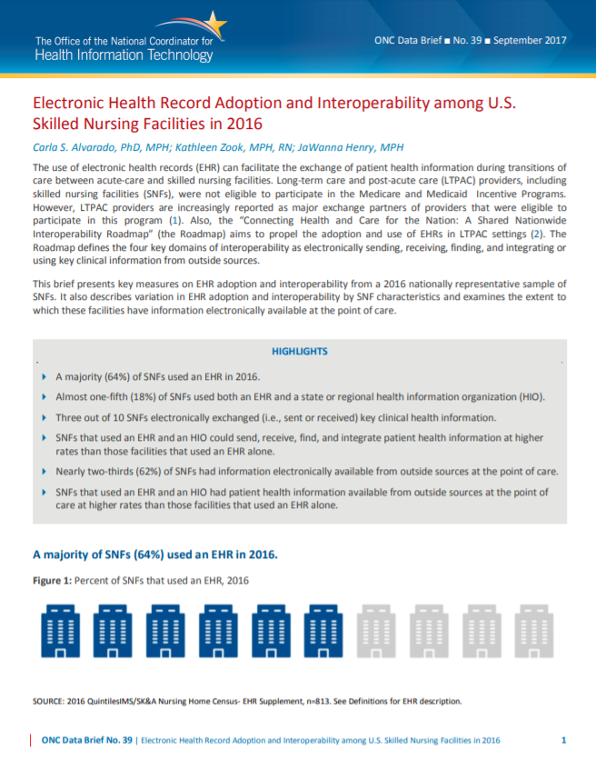 Electronic Health Record Adoption and Interoperability among U.S. Skilled Nursing Facilities in 2016