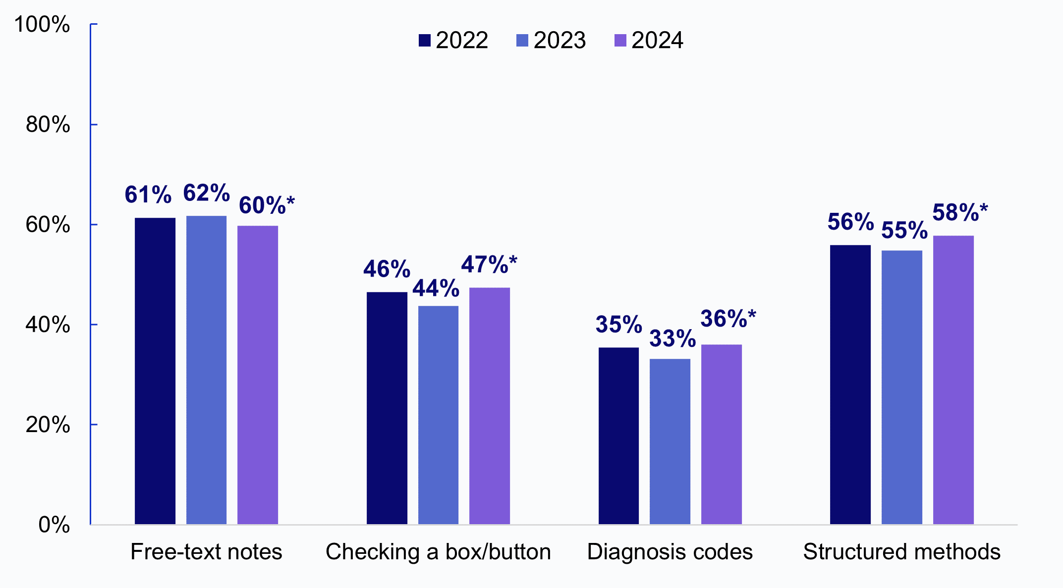 data-brief-76-figure-1